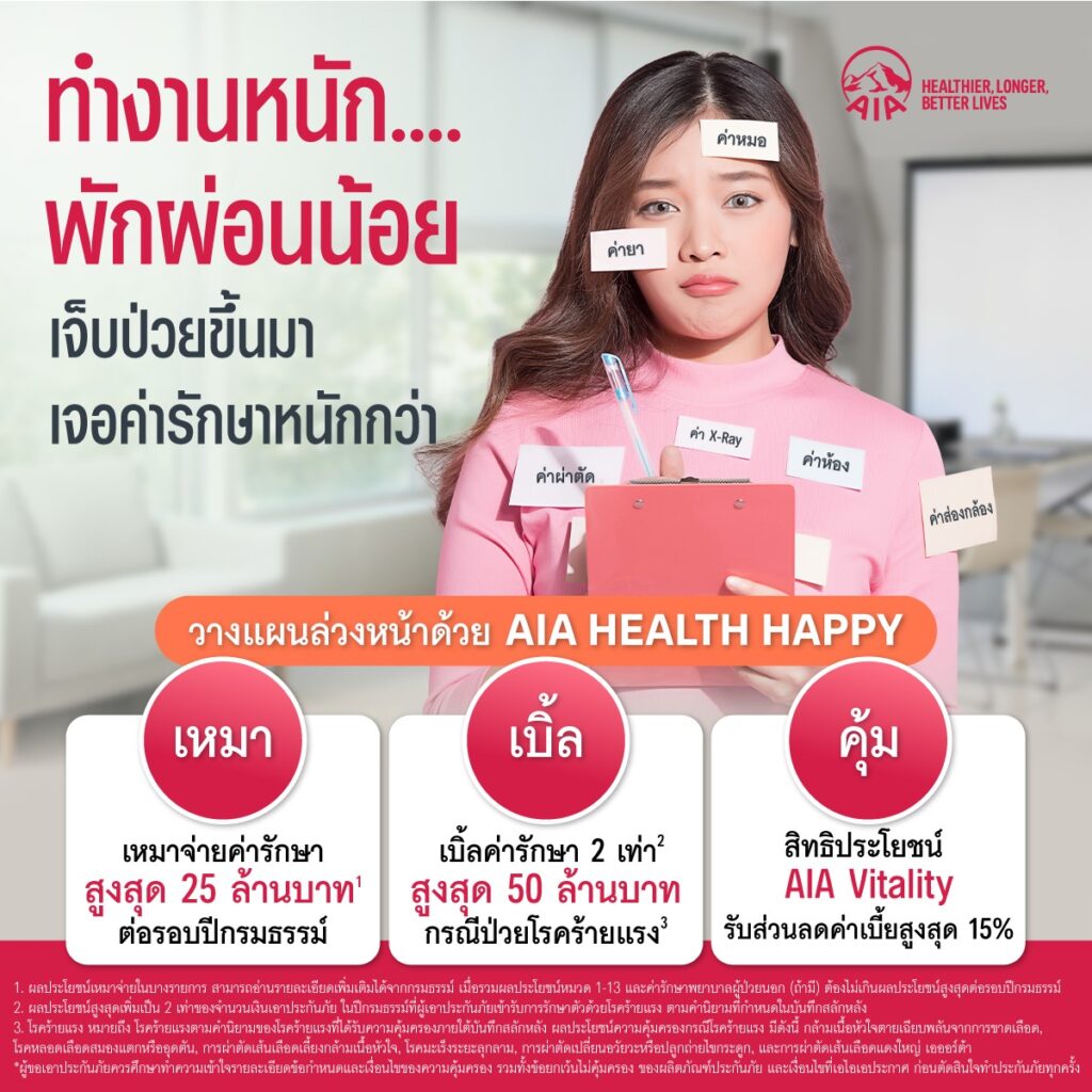 จุดเด่นของประกัน AIA Health Happy