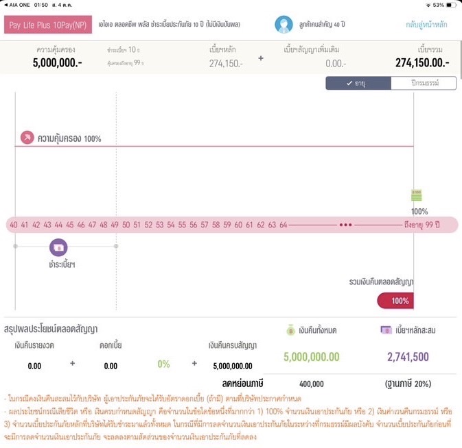 aia 10 pay life plus