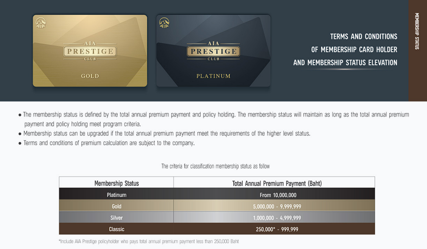 ระดับสถานะ Prestige-2