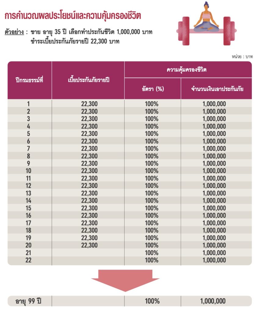 AIA-20-Pay-lifenonpar