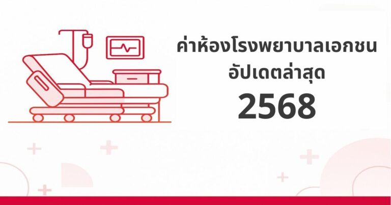 ค่าห้องโรงพยาบาลเอกชน 2568 อัปเดตล่าสุด พร้อมข้อมูลติดต่อ